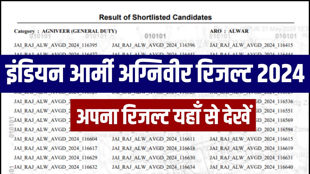 Indian Army Agniveer Result: इंडियन आर्मी अग्निवीर का रिजल्ट जारी, यहां देखें अग्निवीर रिजल्ट