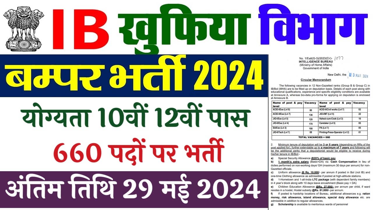 IB Vacancy: इंटेलिजेंस ब्यूरो में नौकरी पाने का शानदार मौका, 10वीं पास के लिए 660 पदों पर नोटिफिकेशन जारी