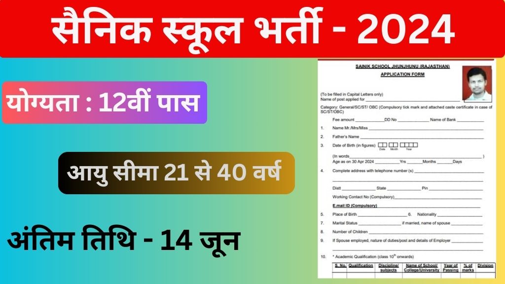 Sainik School Vacancy: सैनिक स्कूल में 12वीं पास के लिए भर्ती का नोटिफिकेशन जारी