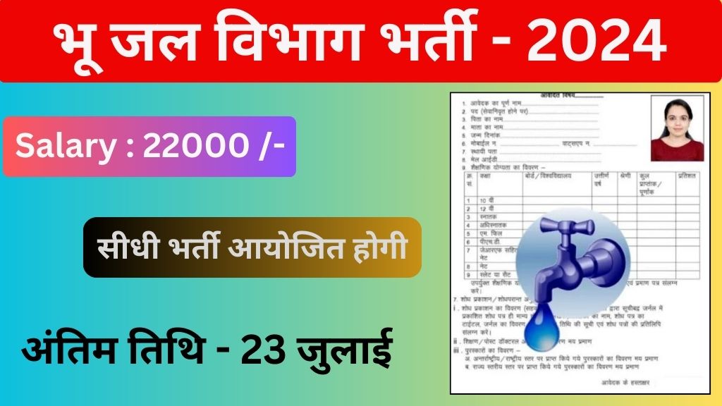 Bhu Jal Vibhag Vacancy: भू जल विभाग भर्ती का नोटिफिकेशन जारी, आवेदन 24 जून से शुरू