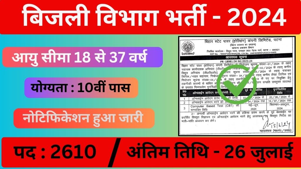 Vidyut Vibhag Vacancy: बिजली विभाग भर्ती का 2610 पदों पर 10वीं पास के लिए नोटिफिकेशन जारी