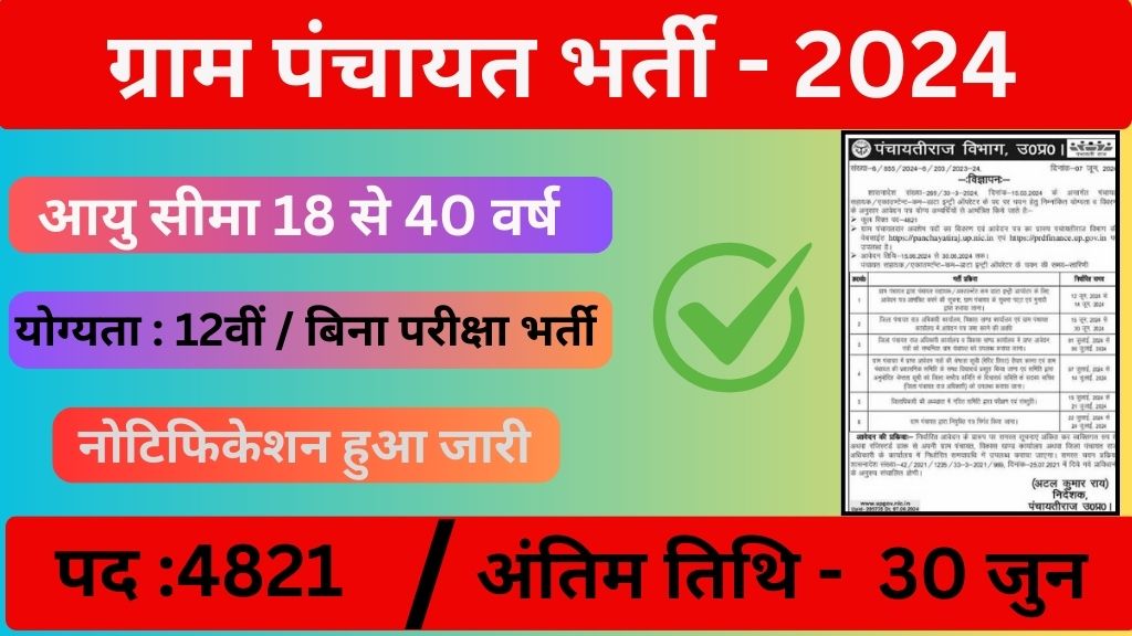 Panchayati Raj Vacancy: पंचायती राज विभाग में 4821 पदों पर 12वी पास के लिए निकली भर्ती, ग्राम पंचायत में ही मिलेगी नौकरी