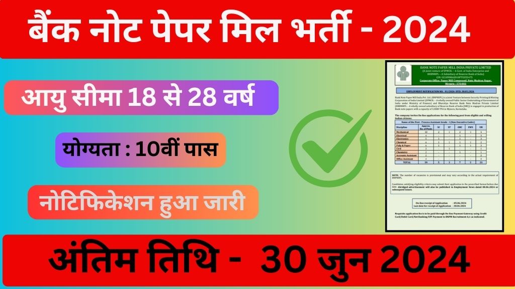 Bank Note Paper Mill Vacancy: बैंक नोट पेपर मिल नोट छापने वाली कंपनी में 10वीं पास के लिए भर्ती का नोटिफिकेशन जारी