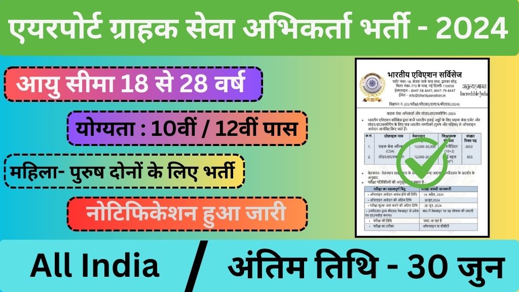 Airport Customer Service Agent Vacancy: एयरपोर्ट ग्राहक सेवा अभिकर्ता भर्ती का 3508 पदों पर नोटिफिकेशन जारी