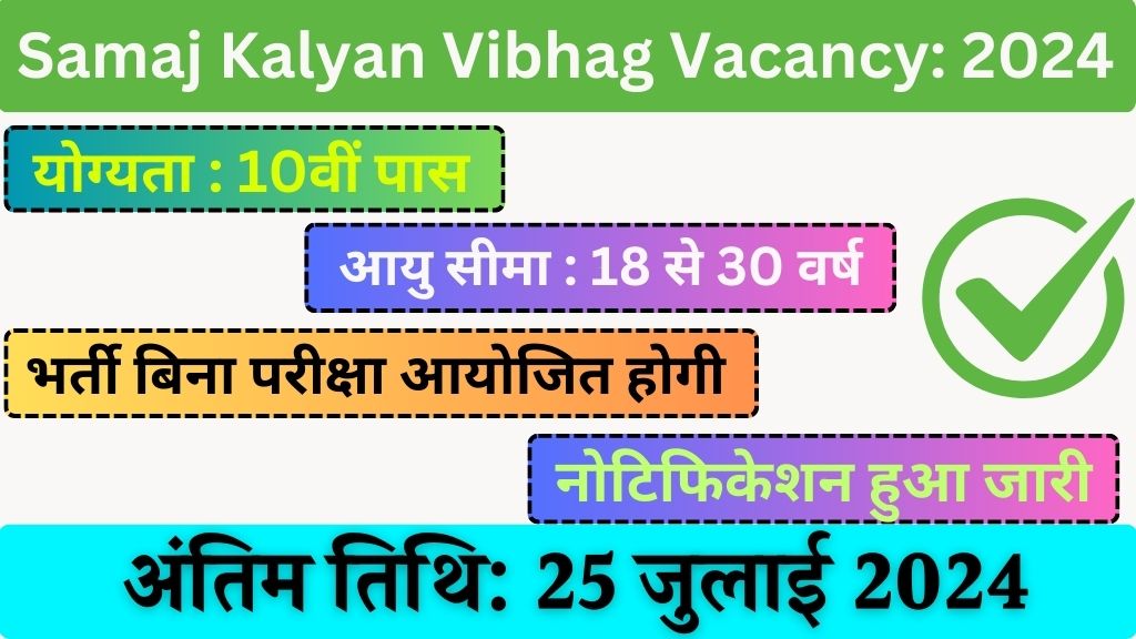 Samaj Kalyan Vibhag Vacancy: समाज कल्याण विभाग भर्ती का 10वीं पास के लिए नोटिफिकेशन जारी