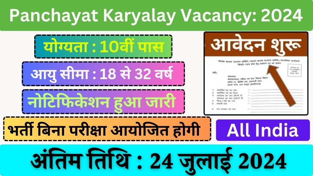 Panchayat Karyalay Vacancy: पंचायत कार्यालय भर्ती का 10वी पास के लिए नोटिफिकेशन जारी