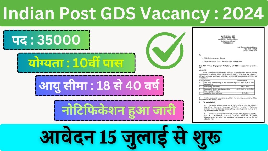 Indian Post GDS Vacancy: भारतीय डाक विभाग भर्ती का 35000 पदों पर 10वीं पास के लिए शॉर्ट नोटिफिकेशन जारी