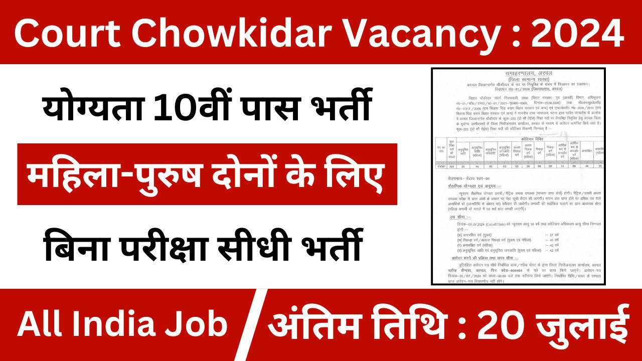 Court Chowkidar Vacancy: चौकीदार भर्ती का 223 पदों पर नोटिफिकेशन जारी आवेदन फार्म शुरू योग्यता 10वीं पास