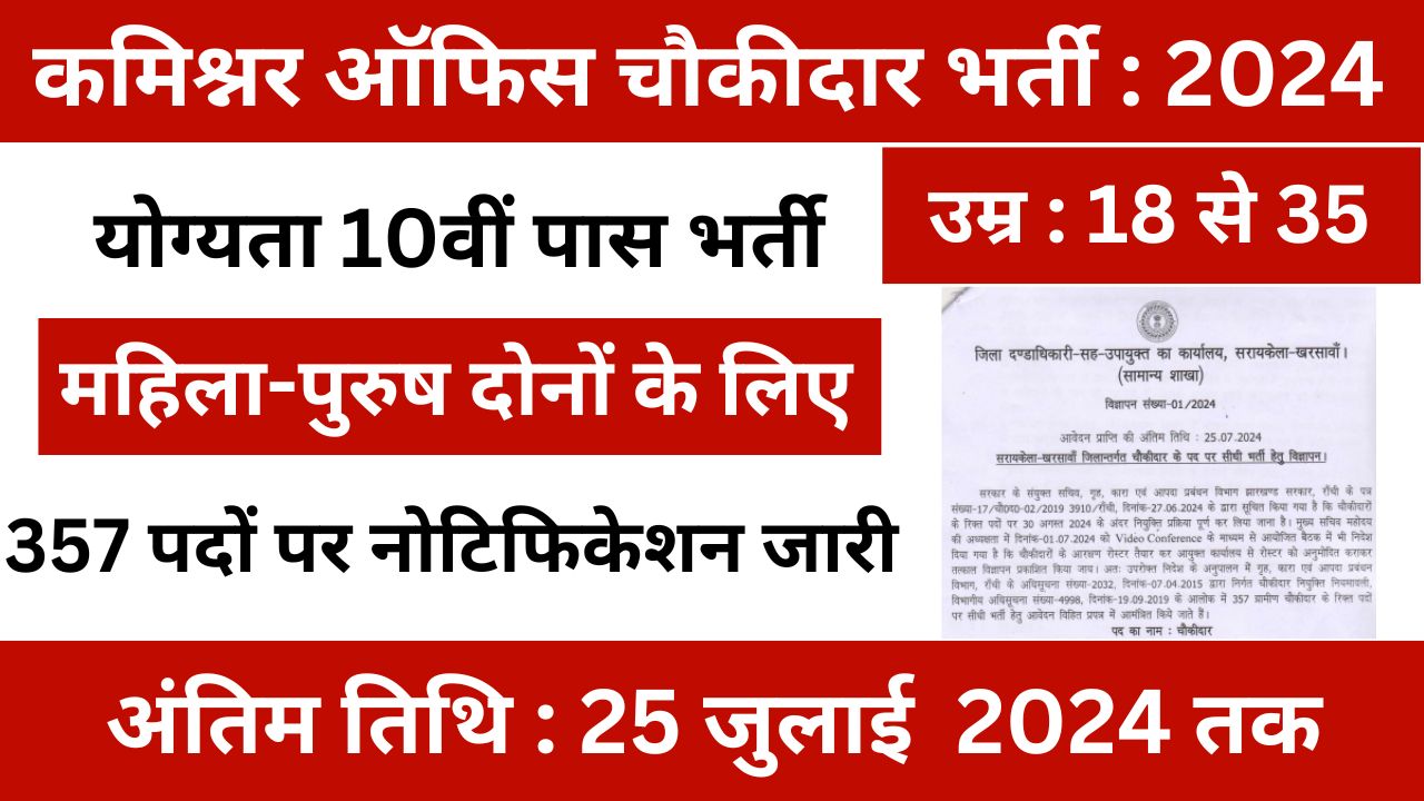 Commissioner Office Chowkidar Vacancy: कमिश्नर ऑफिस में 10वीं पास चौकीदार के 357 पदों पर भर्ती का नोटिफिकेशन जारी