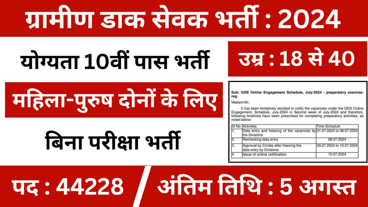 Gramin Dak Sevak Vacancy: पोस्ट ऑफिस में 10वीं पास ग्रामीण डाक सेवक के 44228 पदों पर भर्ती का नोटिफिकेशन जारी