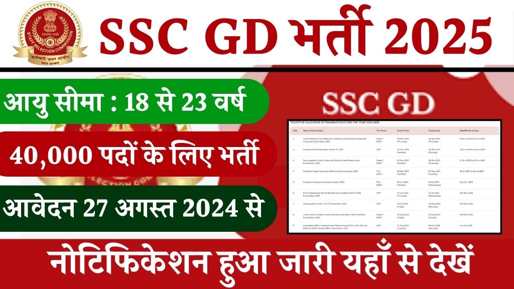 SSC GD Constable Vacancy: एसएससी जीडी कांस्टेबल भर्ती का नोटिफिकेशन 40 हजार पदों पर होगा जारी