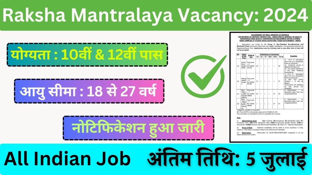 Raksha Mantralaya Vacancy: रक्षा मंत्रालय भर्ती 10वीं पास के लिए नोटिफिकेशन जारी