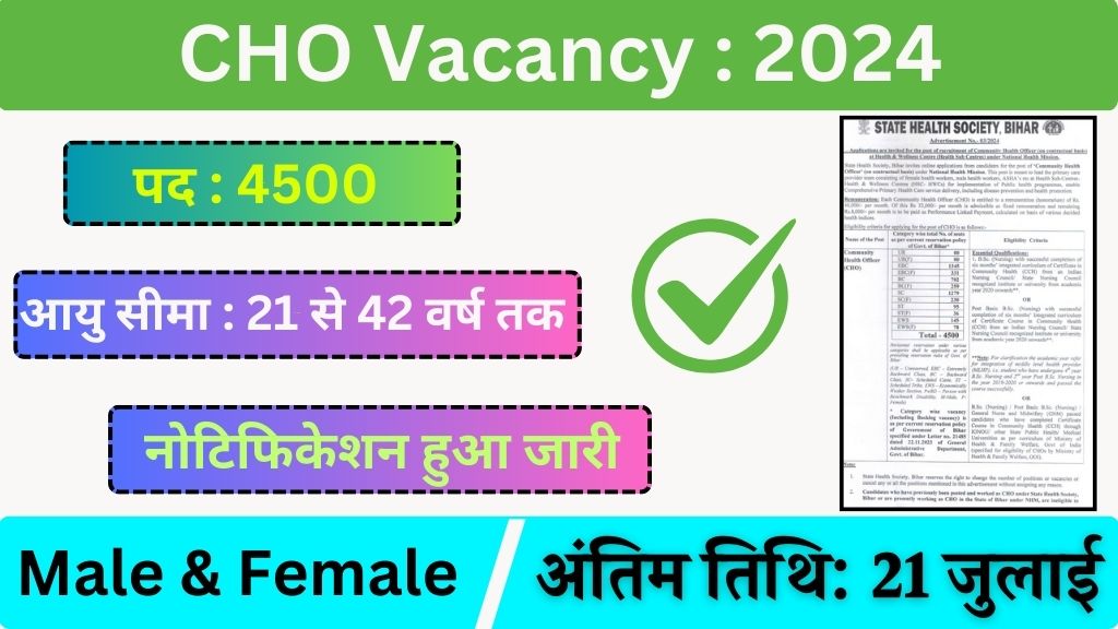 CHO Vacancy: कम्युनिटी हेल्थ ऑफिसर भर्ती का 4500 पदों पर नोटिफिकेशन जारी आवेदन 21 जुलाई तक