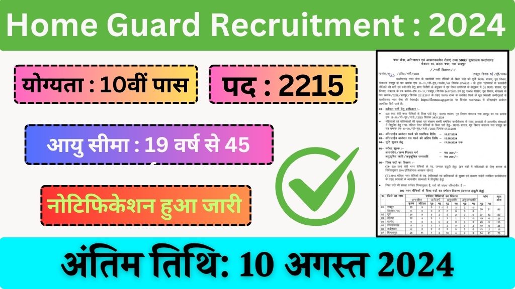 Home Guard Recruitment: होमगार्ड भर्ती के 2215 पदों पर 10वीं पास के लिए नोटिफिकेशन जारी