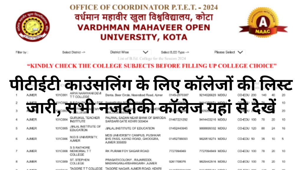 Rajasthan PTET College List: पीटीईटी काउंसलिंग के लिए कॉलेजों की लिस्ट जारी, सभी नजदीकी कॉलेज यहां से देखें