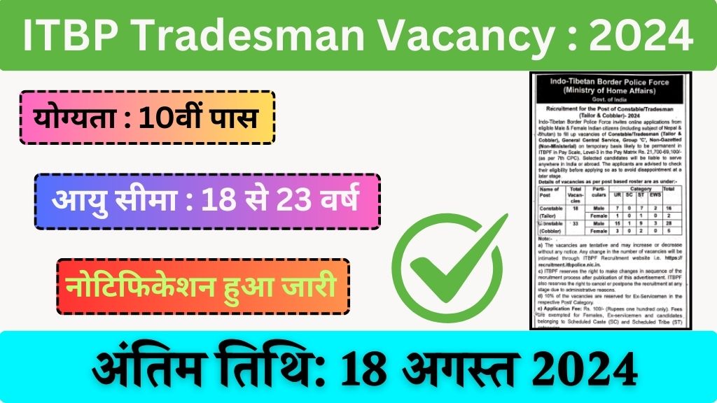 ITBP Tradesman Vacancy: आईटीबीपी ट्रेड्समैन भर्ती का 10वीं पास के लिए नोटिफिकेशन जारी