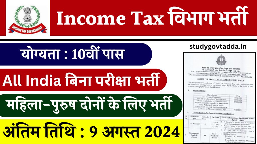 Income Tax Department Vacancy : इनकम टैक्स विभाग भर्ती का 10वीं पास के लिए बिना परीक्षा नोटिफिकेशन जारी