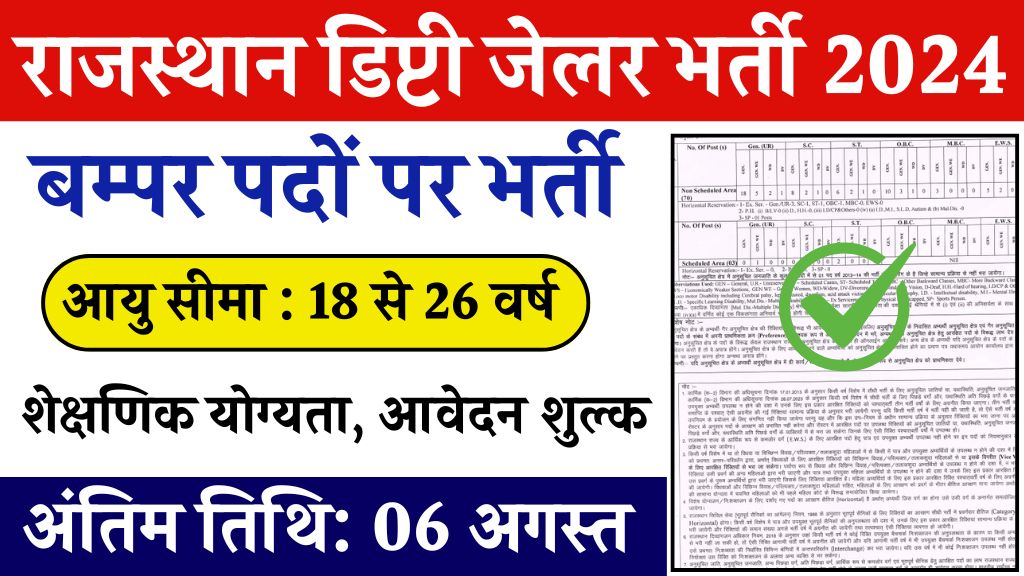 RPSC Deputy Jailor Vacancy: राजस्थान डिप्टी जेलर भर्ती का नोटिफिकेशन जारी