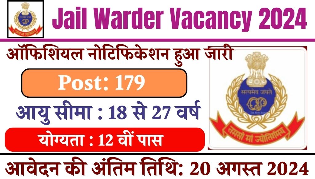 Jail Warder Vacancy: जेल वार्डर भर्ती का नोटिफिकेशन जारी योग्यता 12वीं पास आवेदन शुरू