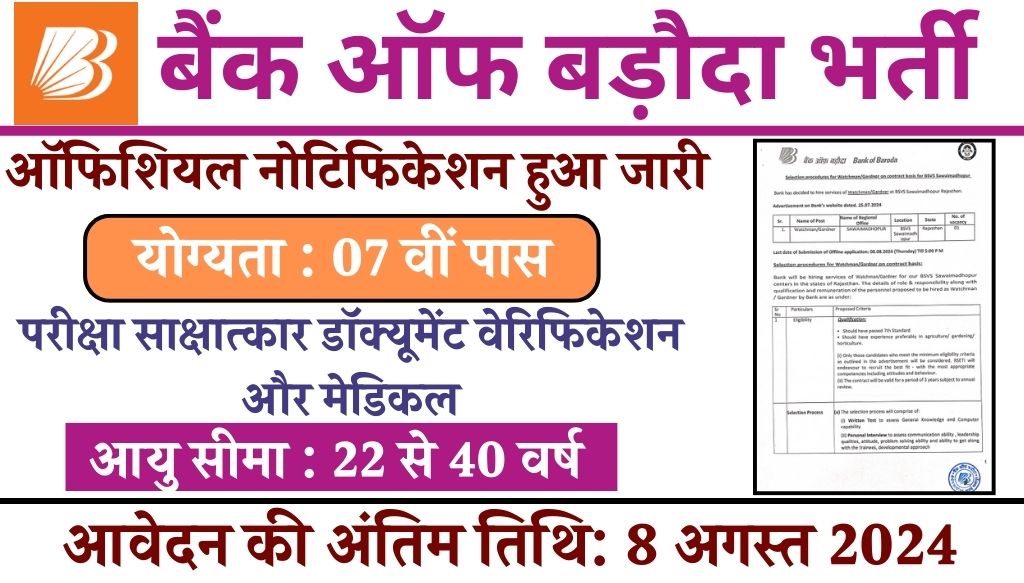 Baroda Bank Watchman Vacancy: बैंक ऑफ बड़ौदा में 7वीं पास वॉचमैन सह माली के पदों पर भर्ती का नोटिफिकेशन जारी