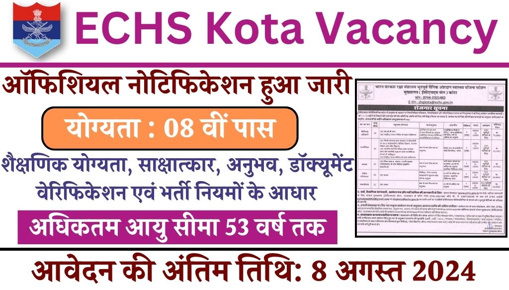 ECHS Kota Vacancy: ईसीएचएस में 8वीं पास के लिए भर्ती का नोटिफिकेशन जारी