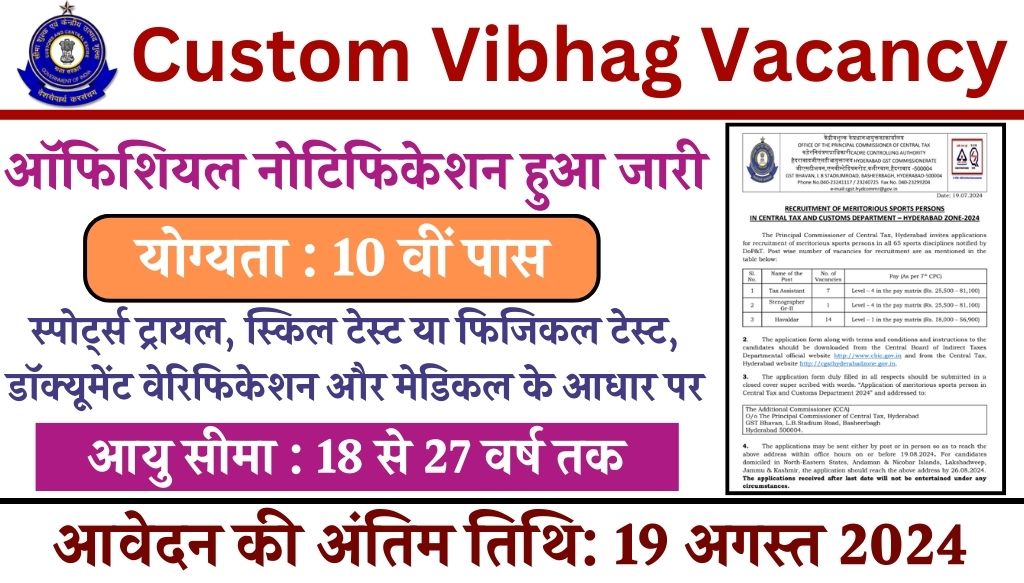 Custom Vibhag Vacancy : कस्टम विभाग में 10वीं पास के लिए भर्ती का नोटिफिकेशन जारी