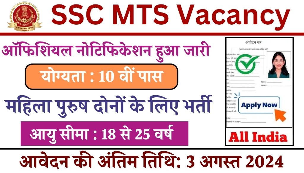 SSC MTS Bharti: एसएससी एमटीएस भर्ती में पदों की संख्या और अंतिम तिथि बढ़ाई, 10वीं पास के लिए शानदार मौका