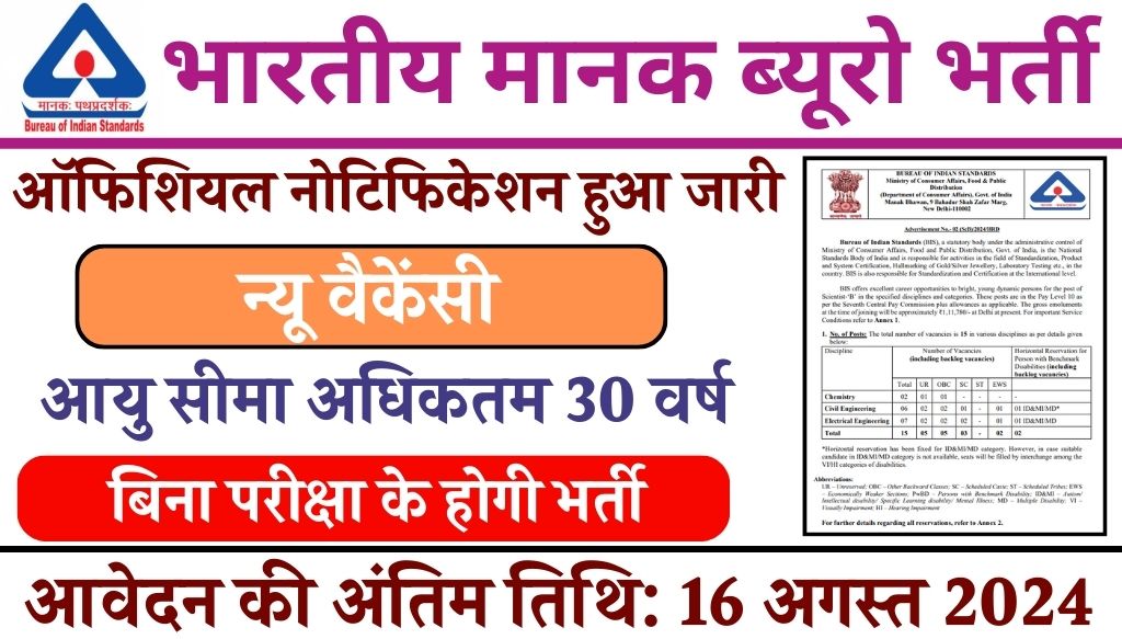 BIS Vacancy: भारतीय मानक ब्यूरो भर्ती का नोटिफिकेशन जारी ऑनलाइन आवेदन शुरू बिना परीक्षा इंटरव्यू के आधार पर चयन होगा