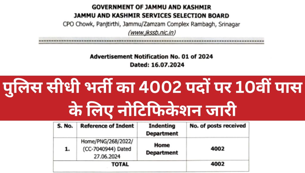 Sipahi Vacancy: सिपाही भर्ती का 4002 पदों पर 10वीं पास के लिए नोटिफिकेशन जारी