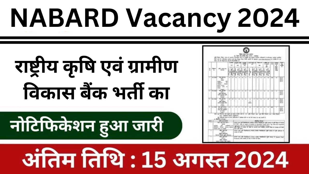 NABARD Vacancy: राष्ट्रीय कृषि एवं ग्रामीण विकास बैंक भर्ती का नोटिफिकेशन किया जारी, यहां से जाने अधिक जानकारी