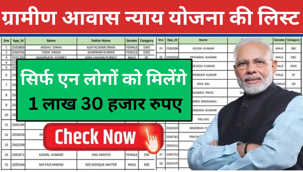 Gramin Awas Nyay Yojana List : ग्रामीण आवास न्याय योजना की नई सूची हुई जारी, चेक करे सूची में अपना नाम