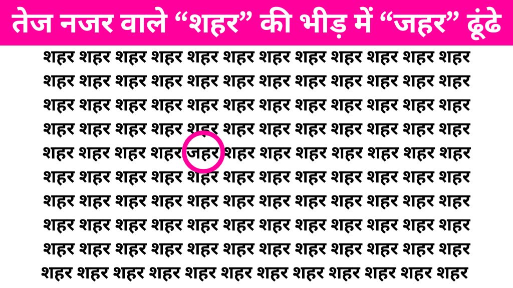 Brain Test Image: ‘शहर’ के बीच कही एक जगह लिखा है ‘जहर’, तेज नजर वाले 6 सेकंड में ढूंढ लेंगे पहेली का जवाब