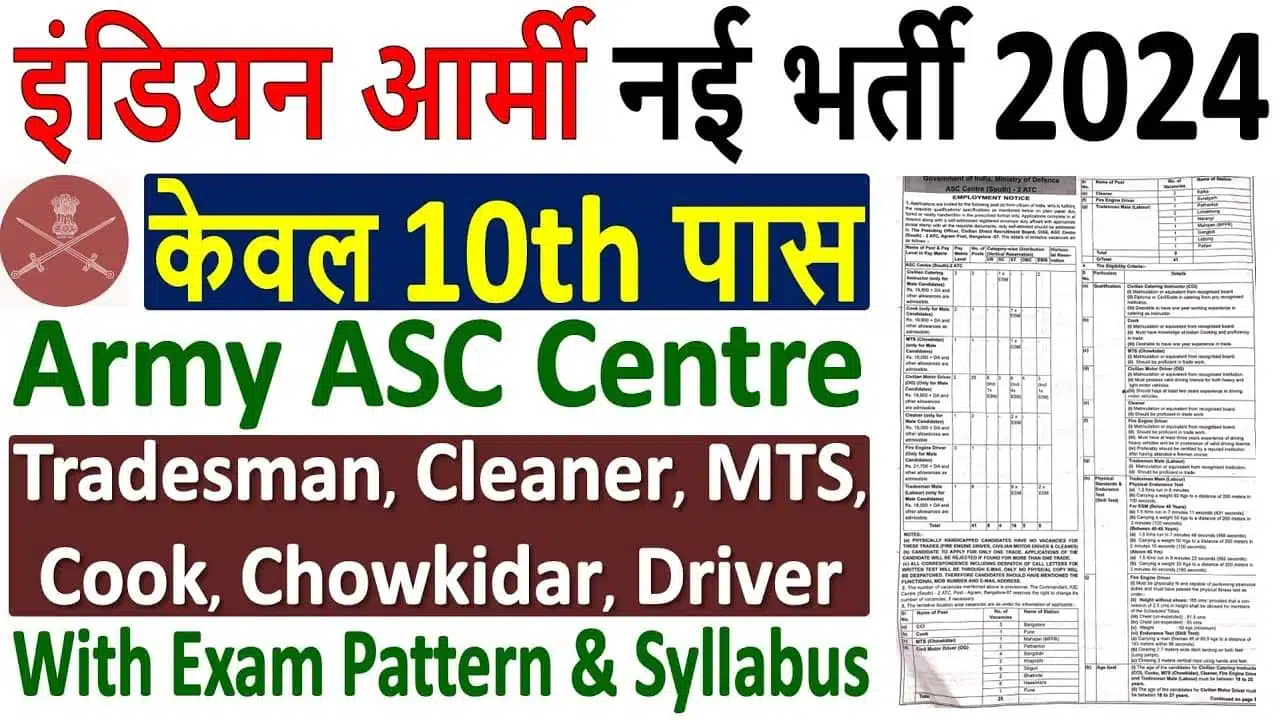 Army ASC Centre South Vacancy: आर्मी एएससी सेंटर साउथ में 10वीं पास के लिए भर्ती का नोटिफिकेशन जारी