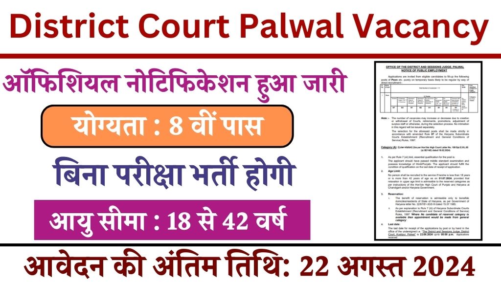 District Court Palwal Vacancy: डिस्ट्रिक्ट कोर्ट में 8वीं पास चपरासी के पदों पर भर्ती का नोटिफिकेशन जारी