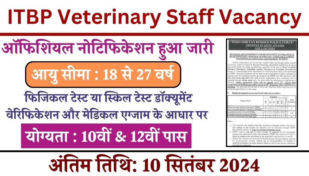 ITBP Veterinary Staff Vacancy: आईटीबीपी वेटरनरी स्टाफ 10वीं पास भर्ती का नोटिफिकेशन जारी