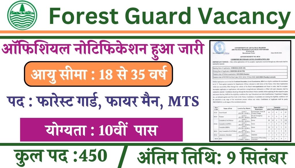 Forest Guard Vacancy: फॉरेस्ट गार्ड भर्ती का 452 पदों पर 10वी पास के लिए नोटिफिकेशन जारी