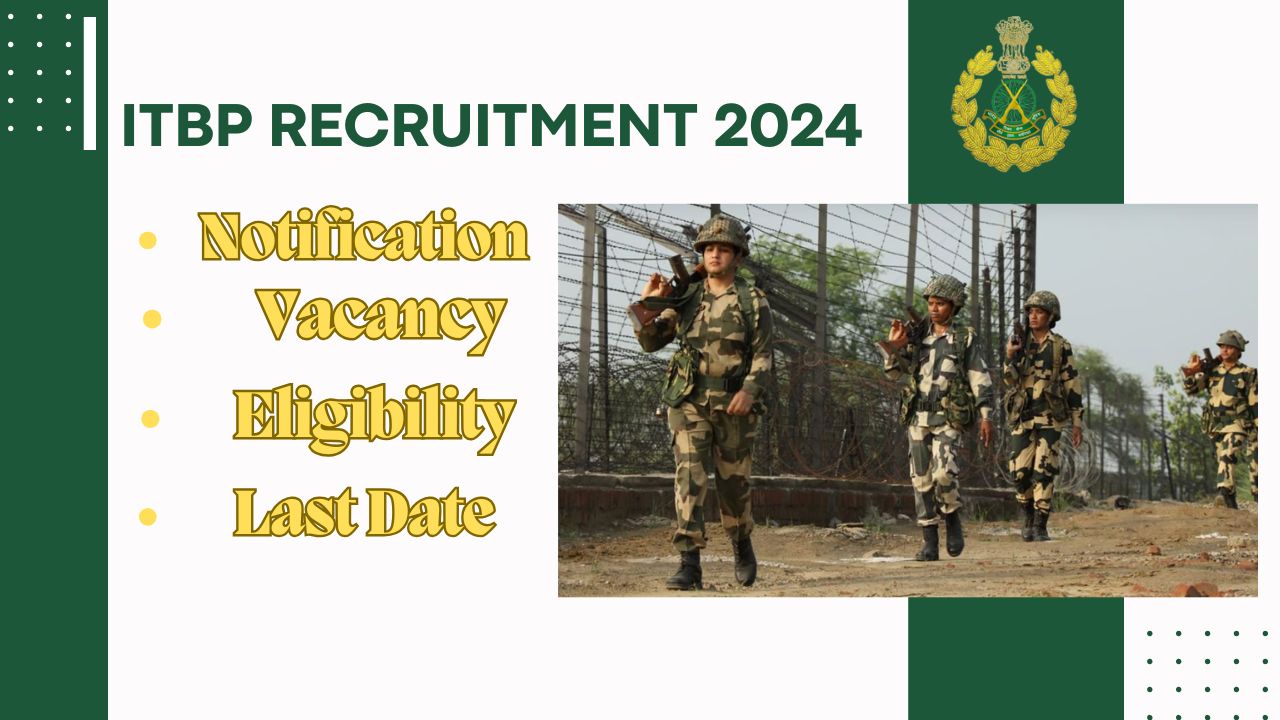 ITBP Recruitment 2024