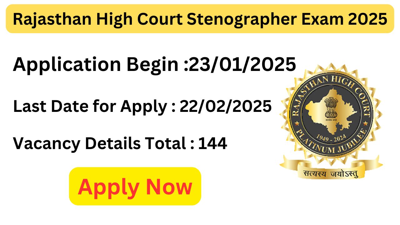 Rajasthan High Court Stenographer Exam 2025